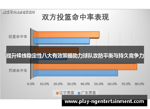 提升锋线稳定性八大有效策略助力球队攻防平衡与持久竞争力