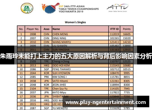 朱雨玲未能打上主力的五大原因解析与背后影响因素分析
