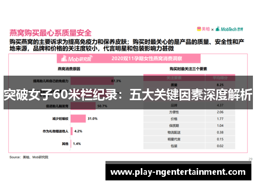 突破女子60米栏纪录：五大关键因素深度解析