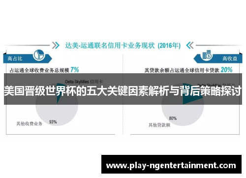 美国晋级世界杯的五大关键因素解析与背后策略探讨