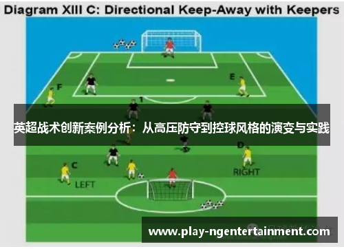 英超战术创新案例分析：从高压防守到控球风格的演变与实践