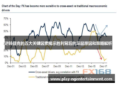 逆转捷克的五大关键因素揭示胜利背后的深层原因和策略解析