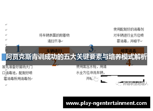 阿贾克斯青训成功的五大关键要素与培养模式解析