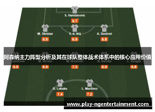 阿森纳主力阵型分析及其在球队整体战术体系中的核心应用价值